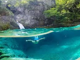 Blue Eye Spring and Lekuresi Castle